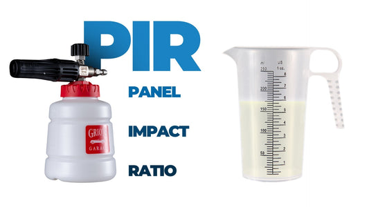 Panel Impact Ratio over Dilution. Why?
